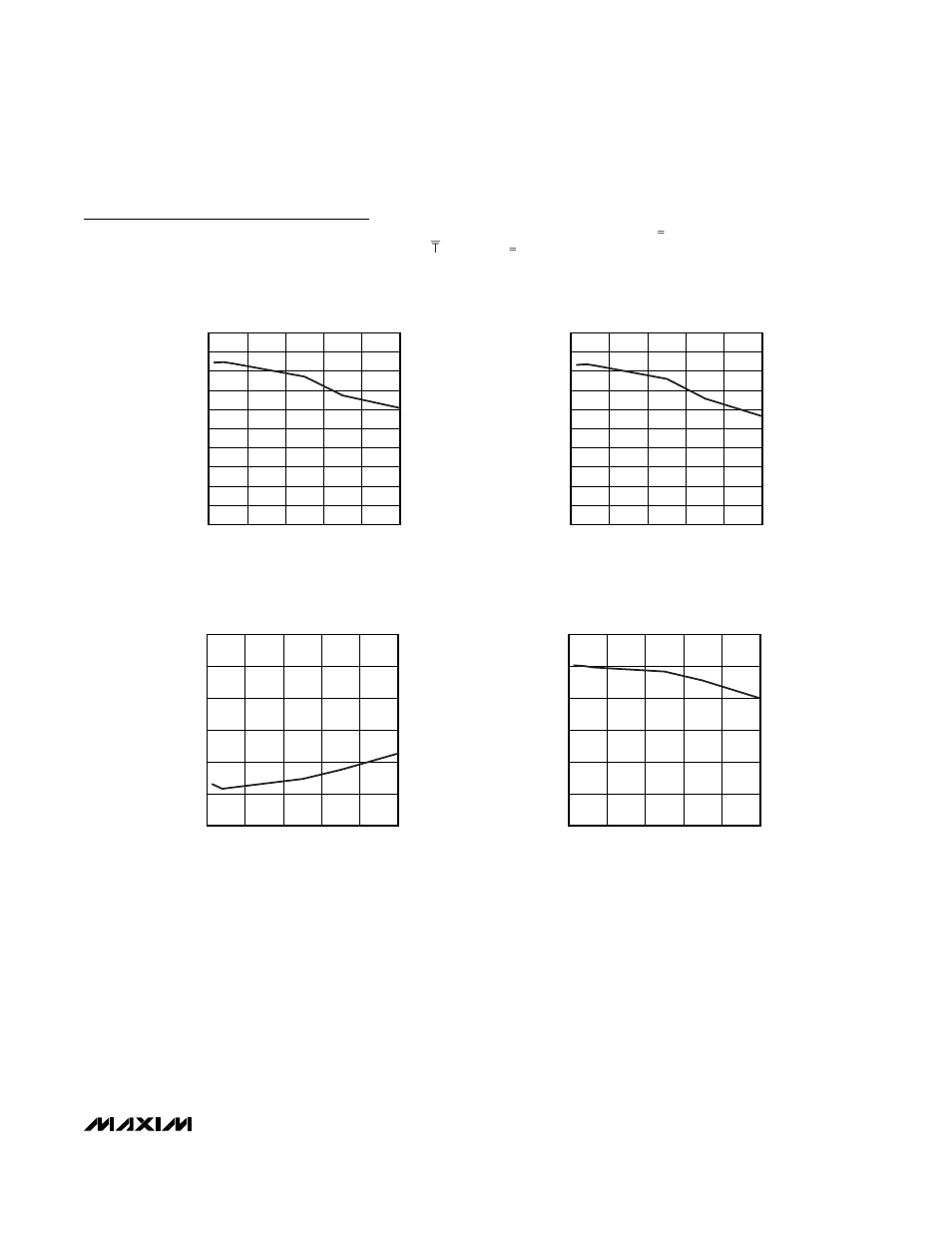 Typical operating characteristics (continued) | Rainbow Electronics MAX1211 User Manual | Page 11 / 30