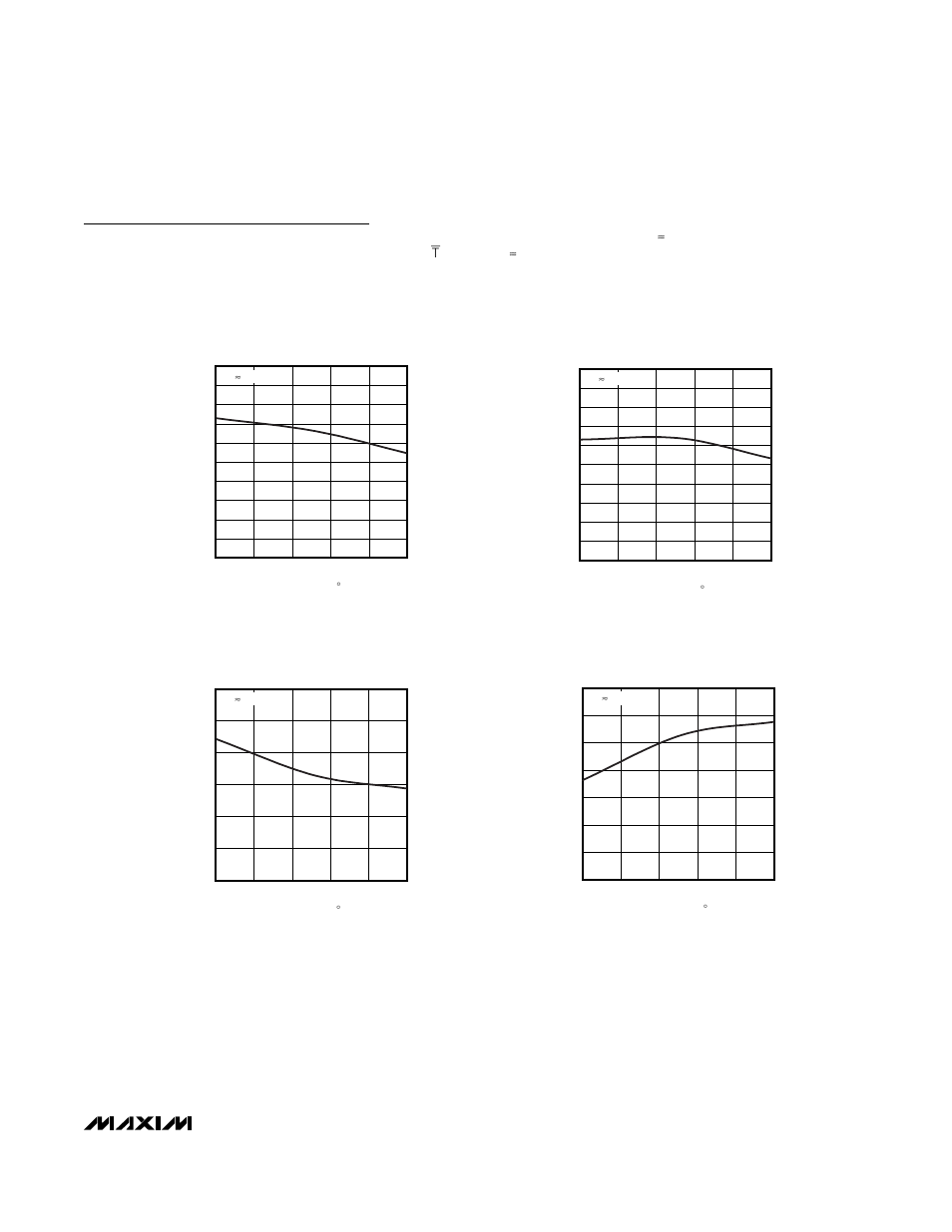 Typical operating characteristics (continued) | Rainbow Electronics MAX1211 User Manual | Page 15 / 30