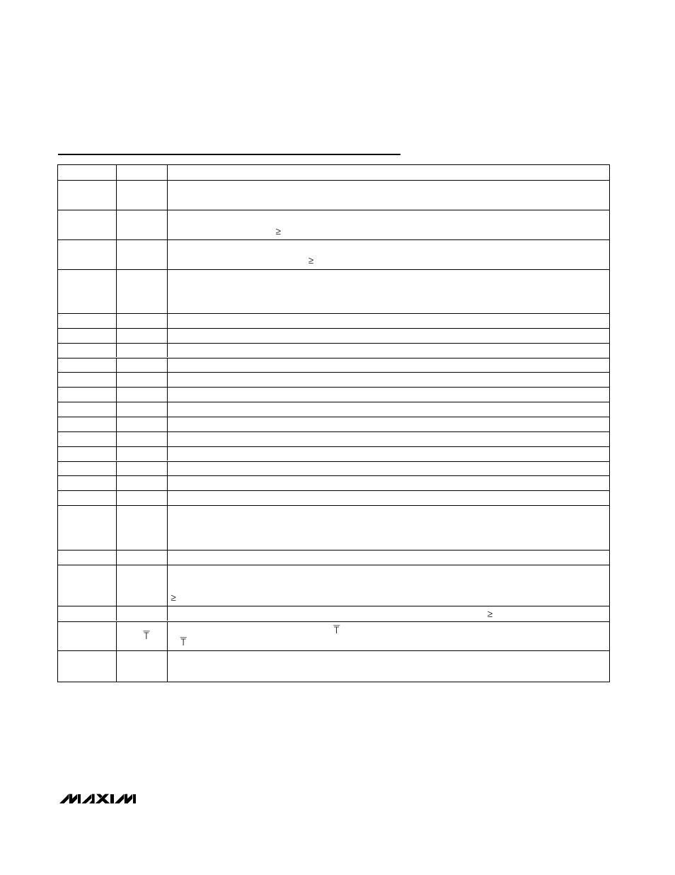 Pin description (continued) | Rainbow Electronics MAX1211 User Manual | Page 17 / 30