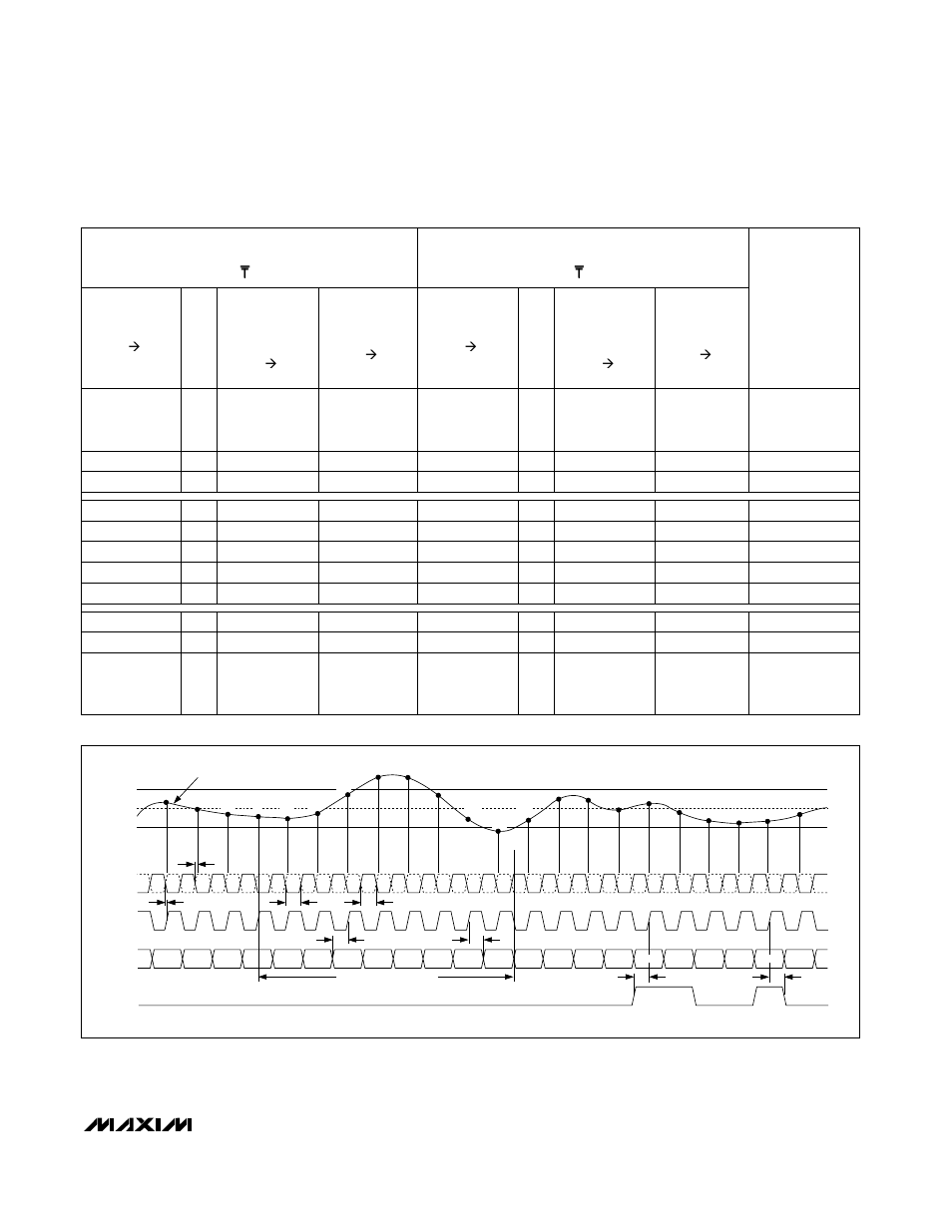 Table 2. output codes vs. input voltage | Rainbow Electronics MAX1211 User Manual | Page 21 / 30