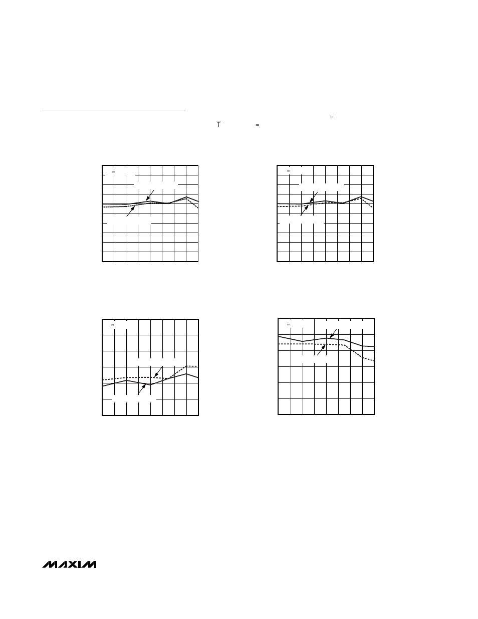 Typical operating characteristics (continued) | Rainbow Electronics MAX1211 User Manual | Page 9 / 30