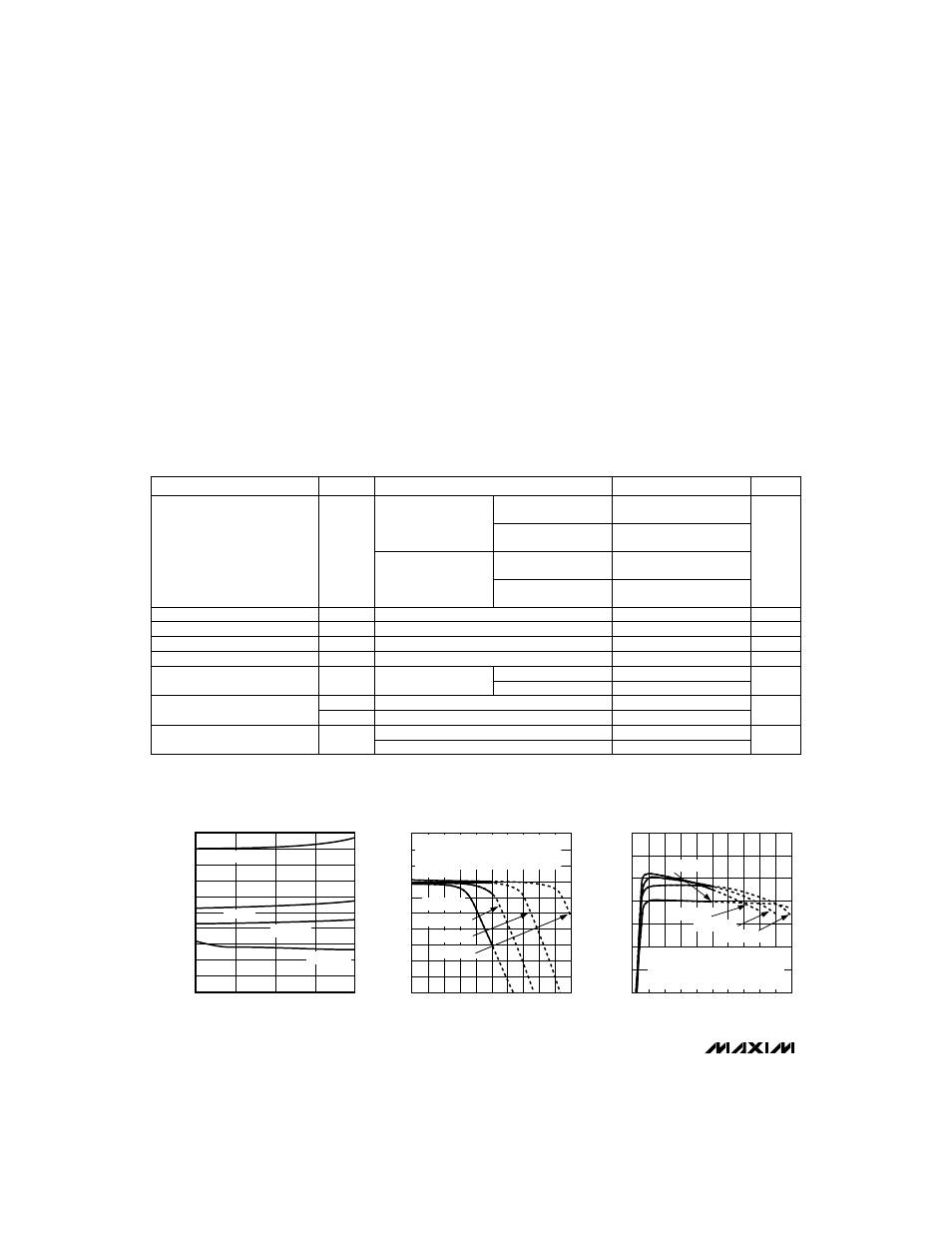 Typical operating characteristics | Rainbow Electronics MAX662A User Manual | Page 2 / 6
