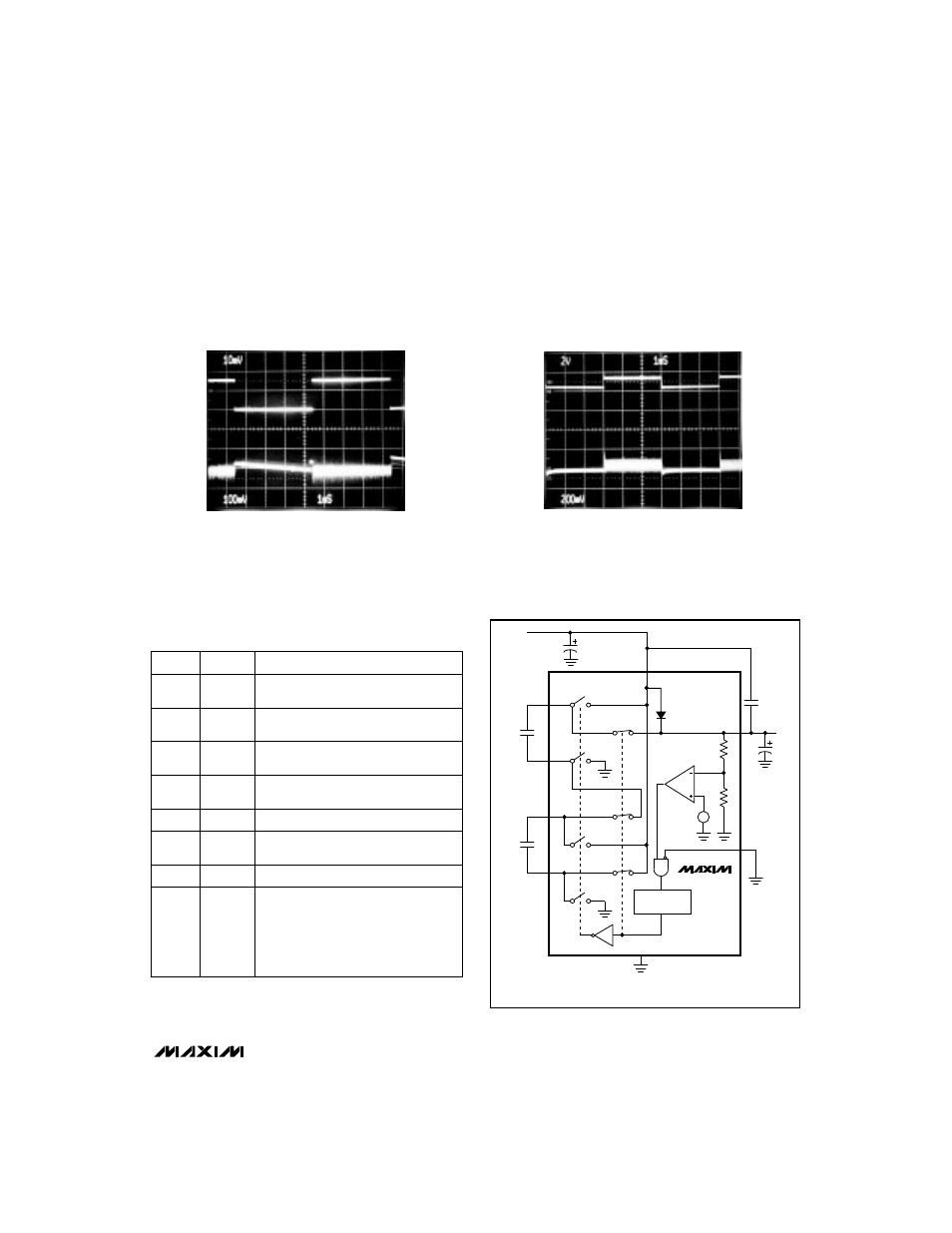 Typical operating characteristics (continued), Pin description | Rainbow Electronics MAX662A User Manual | Page 3 / 6