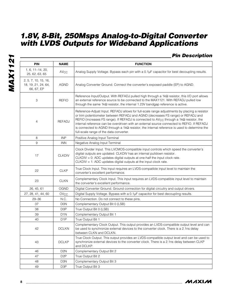 Pin description | Rainbow Electronics MAX1121 User Manual | Page 8 / 17