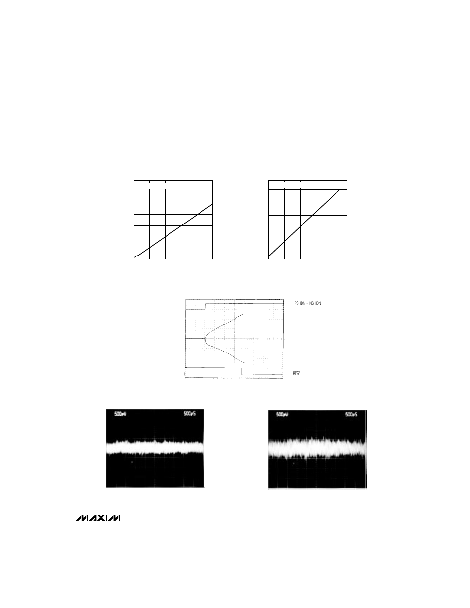 Typical operating characteristics (continued) | Rainbow Electronics MAX768 User Manual | Page 5 / 12