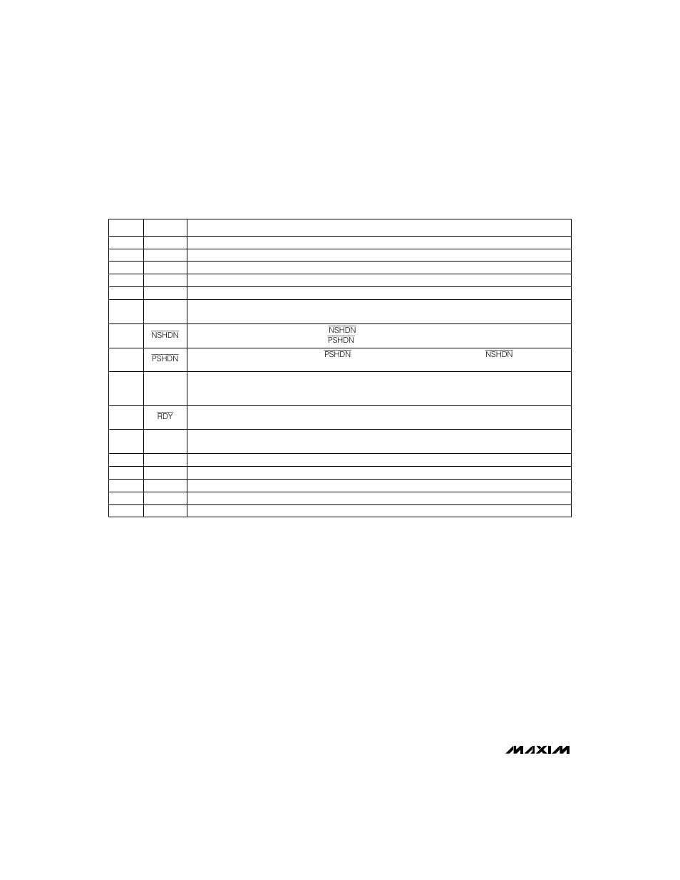 Pin description | Rainbow Electronics MAX768 User Manual | Page 6 / 12