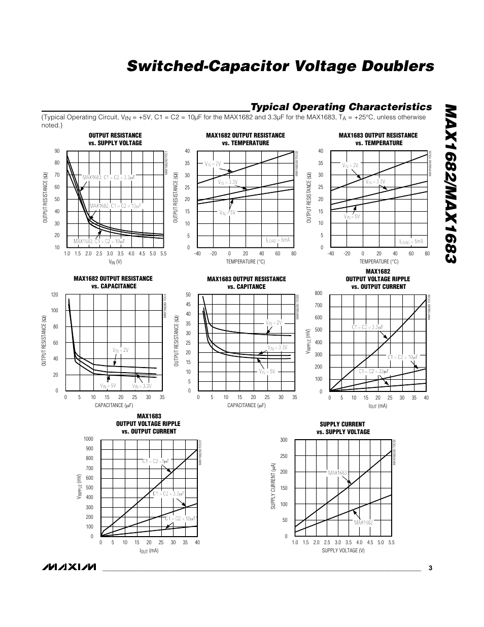 Typical operating characteristics | Rainbow Electronics MAX1683 User Manual | Page 3 / 8