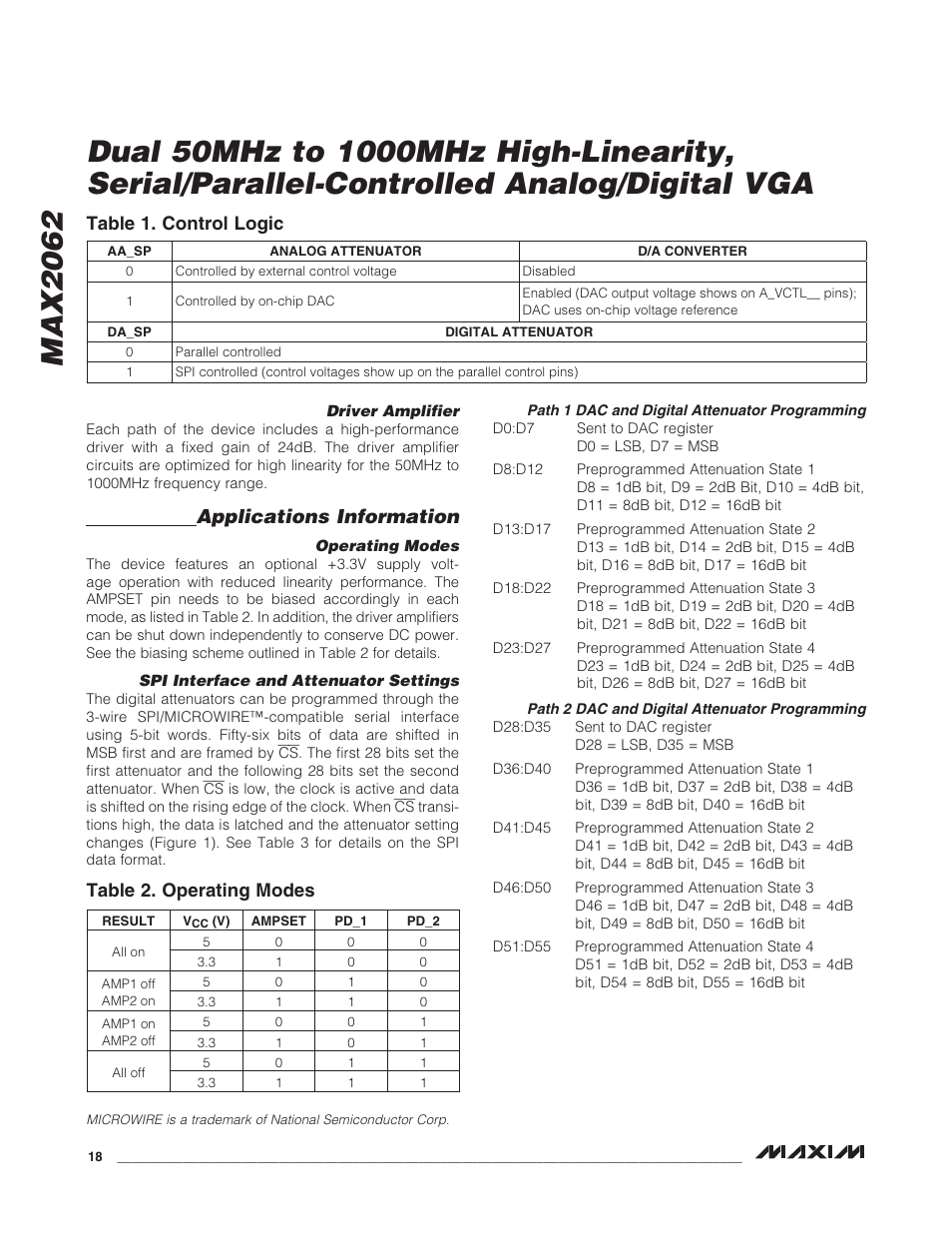 Applications information, Table 1. control logic, Table 2. operating modes | Rainbow Electronics MAX2062 User Manual | Page 18 / 24