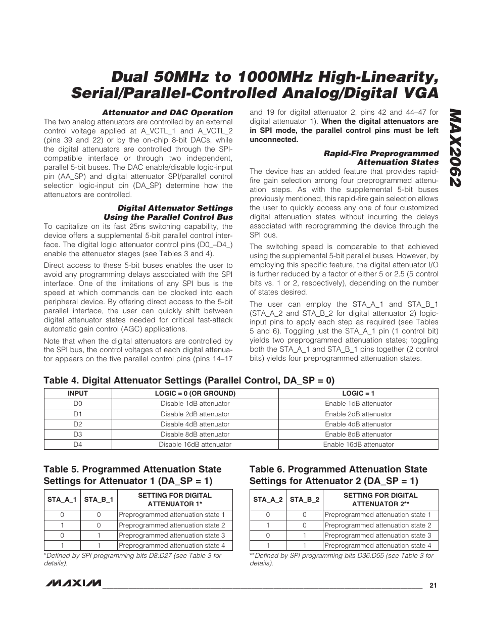 Rainbow Electronics MAX2062 User Manual | Page 21 / 24