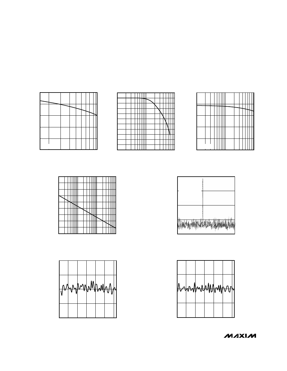 Typical operating characteristics | Rainbow Electronics MAX1011 User Manual | Page 4 / 12