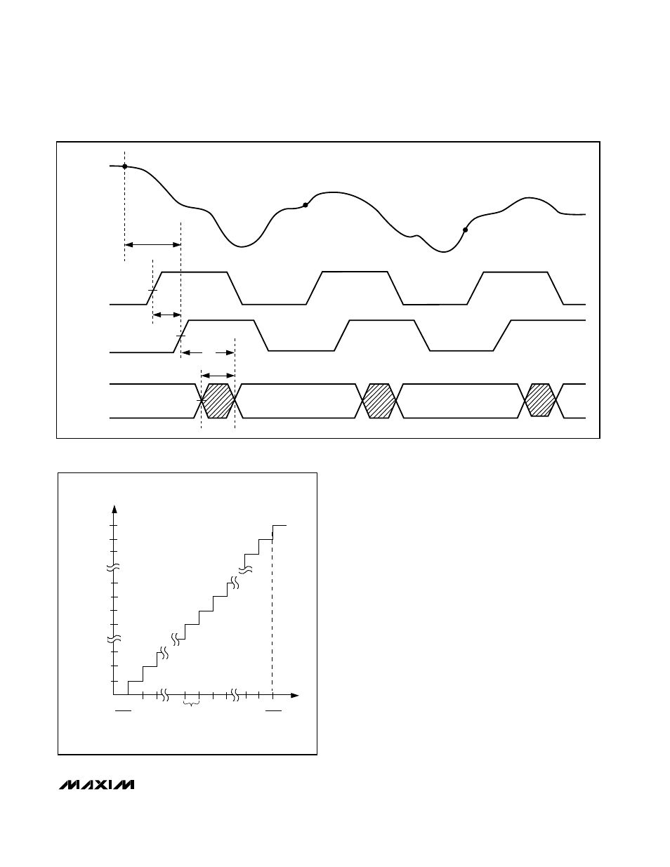 Dynamic performance | Rainbow Electronics MAX1011 User Manual | Page 9 / 12
