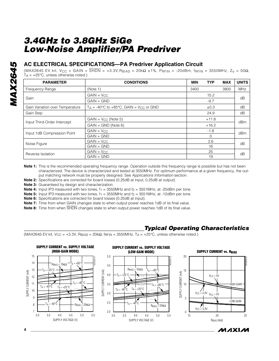 Typical operating characteristics | Rainbow Electronics MAX2645 User Manual | Page 4 / 12