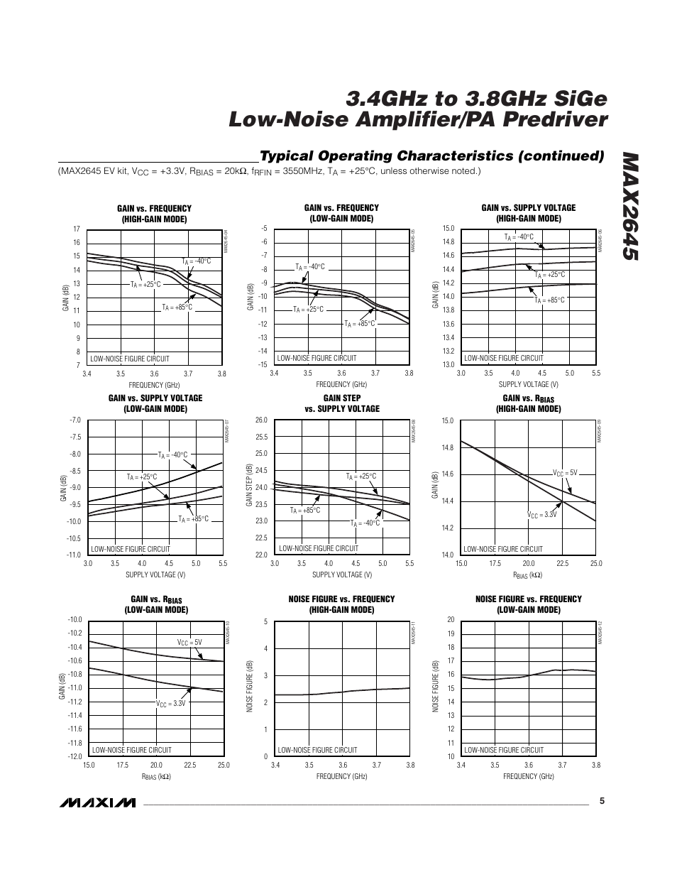 Typical operating characteristics (continued) | Rainbow Electronics MAX2645 User Manual | Page 5 / 12