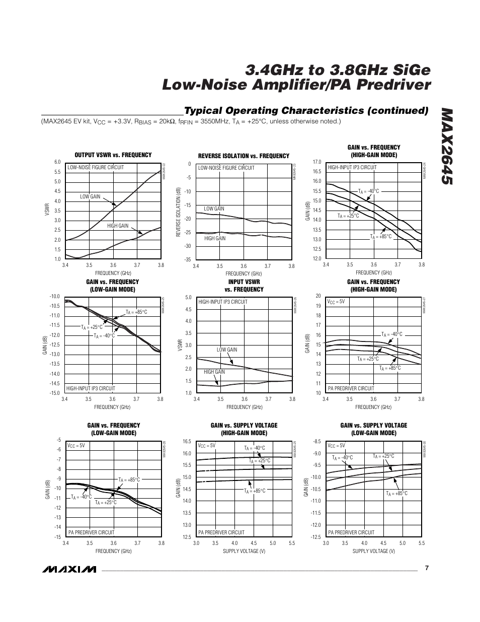 Typical operating characteristics (continued) | Rainbow Electronics MAX2645 User Manual | Page 7 / 12