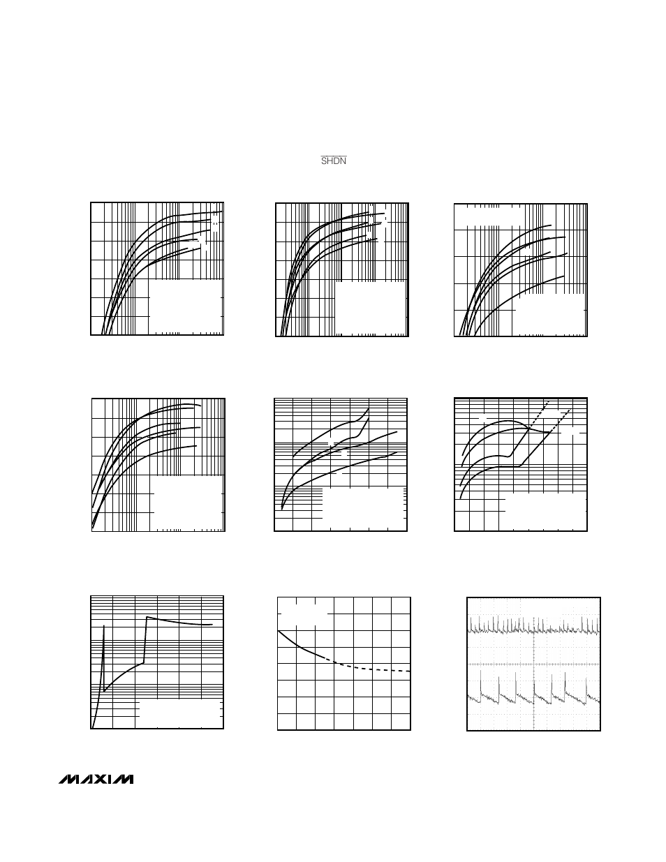Typical operating characteristics | Rainbow Electronics MAX686 User Manual | Page 5 / 16