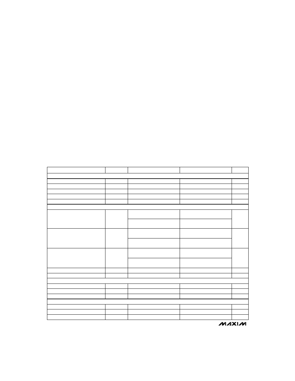 Electrical characteristics, Absolute maximum ratings | Rainbow Electronics MAX152 User Manual | Page 2 / 12