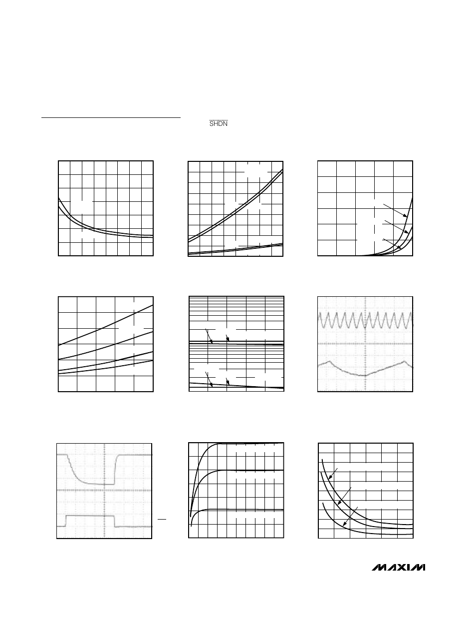 Typical operating characteristics (continued) | Rainbow Electronics MAX1721 User Manual | Page 4 / 8