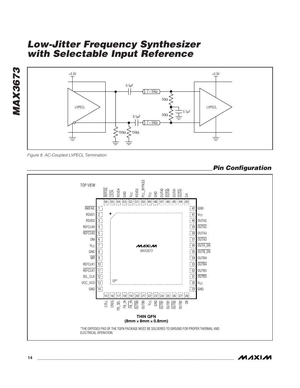 Pin configuration | Rainbow Electronics MAX3673 User Manual | Page 14 / 16