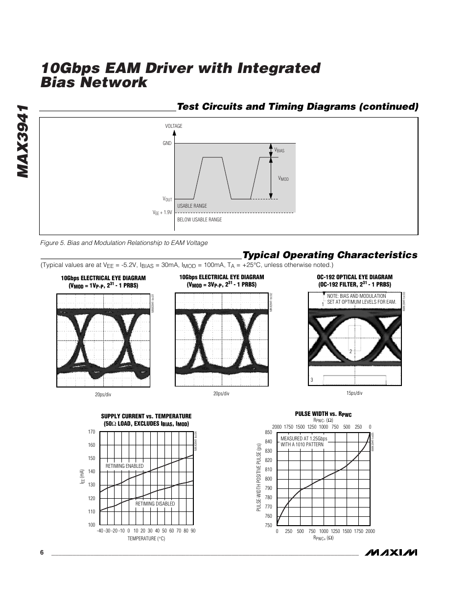 Typical operating characteristics, Test circuits and timing diagrams (continued) | Rainbow Electronics MAX3941 User Manual | Page 6 / 11