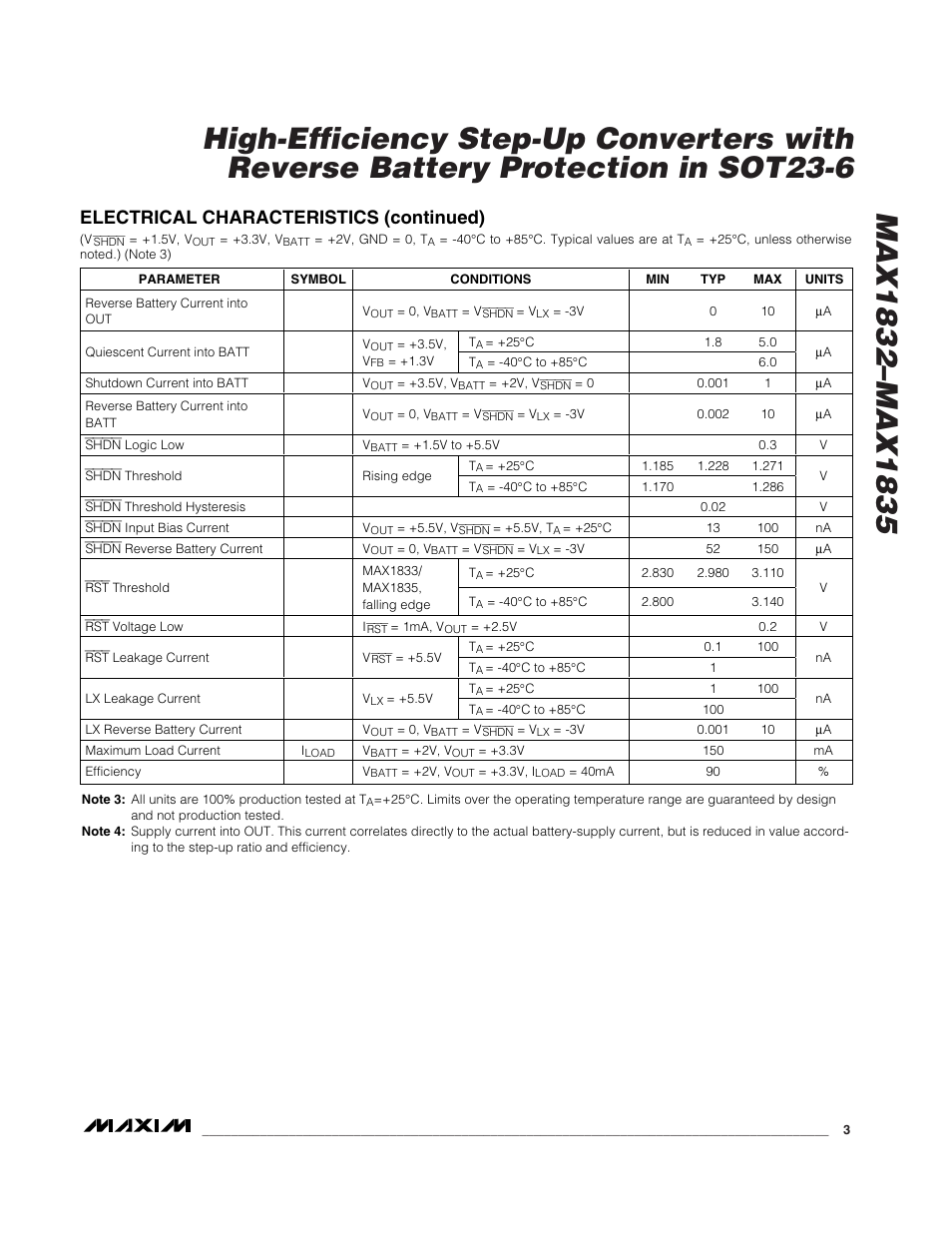 Electrical characteristics (continued) | Rainbow Electronics MAX1835 User Manual | Page 3 / 10