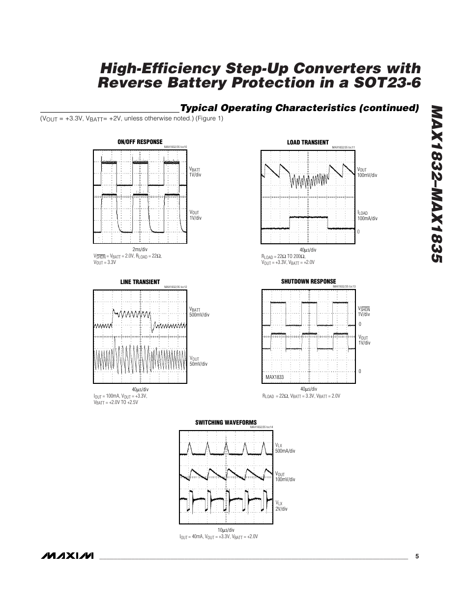 Typical operating characteristics (continued) | Rainbow Electronics MAX1835 User Manual | Page 5 / 10