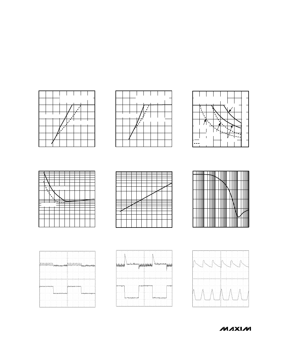 Typical operating characteristics (continued) | Rainbow Electronics MAX1672 User Manual | Page 4 / 12