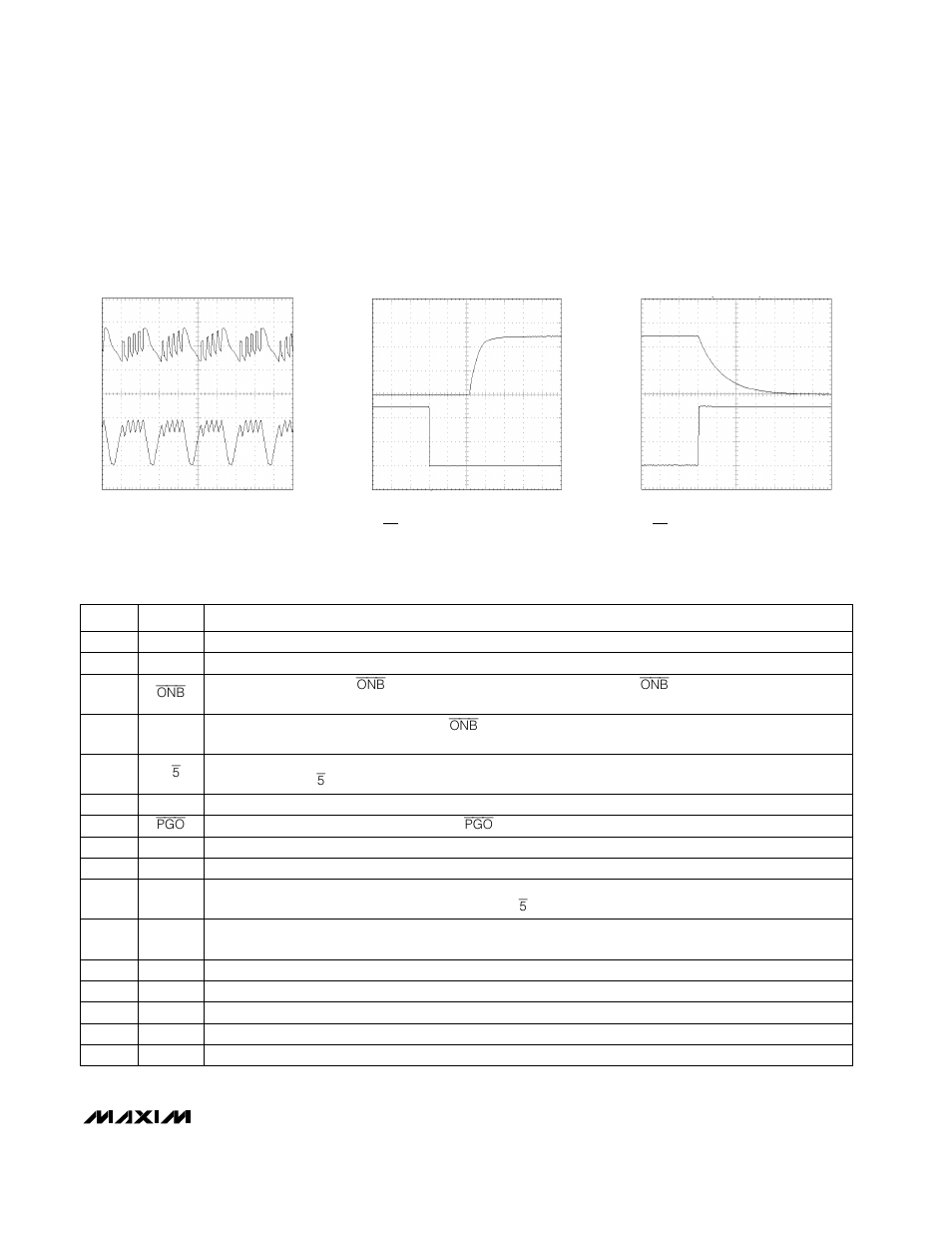 Pin description, Typical operating characteristics (continued) | Rainbow Electronics MAX1672 User Manual | Page 5 / 12