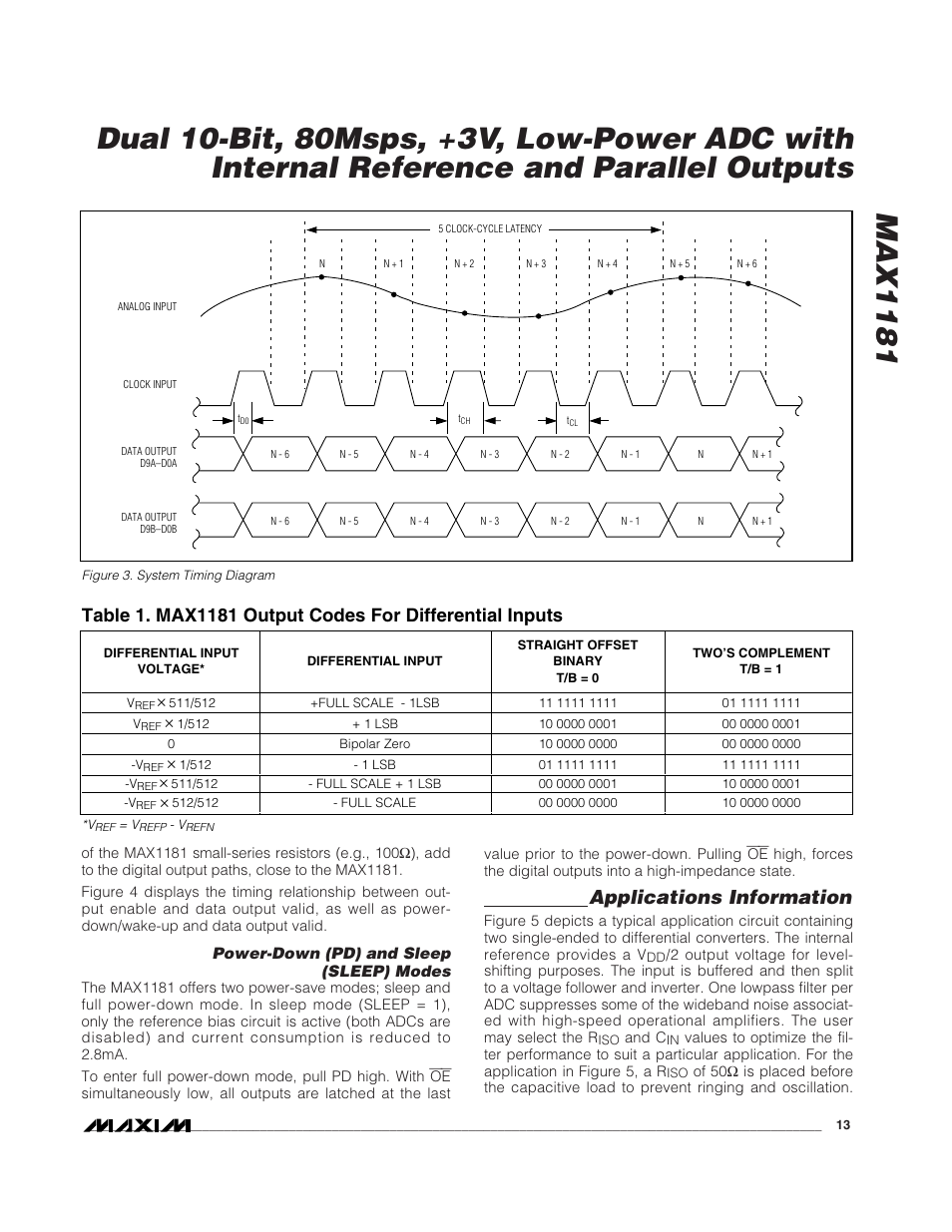 Applications information | Rainbow Electronics MAX1181 User Manual | Page 13 / 19