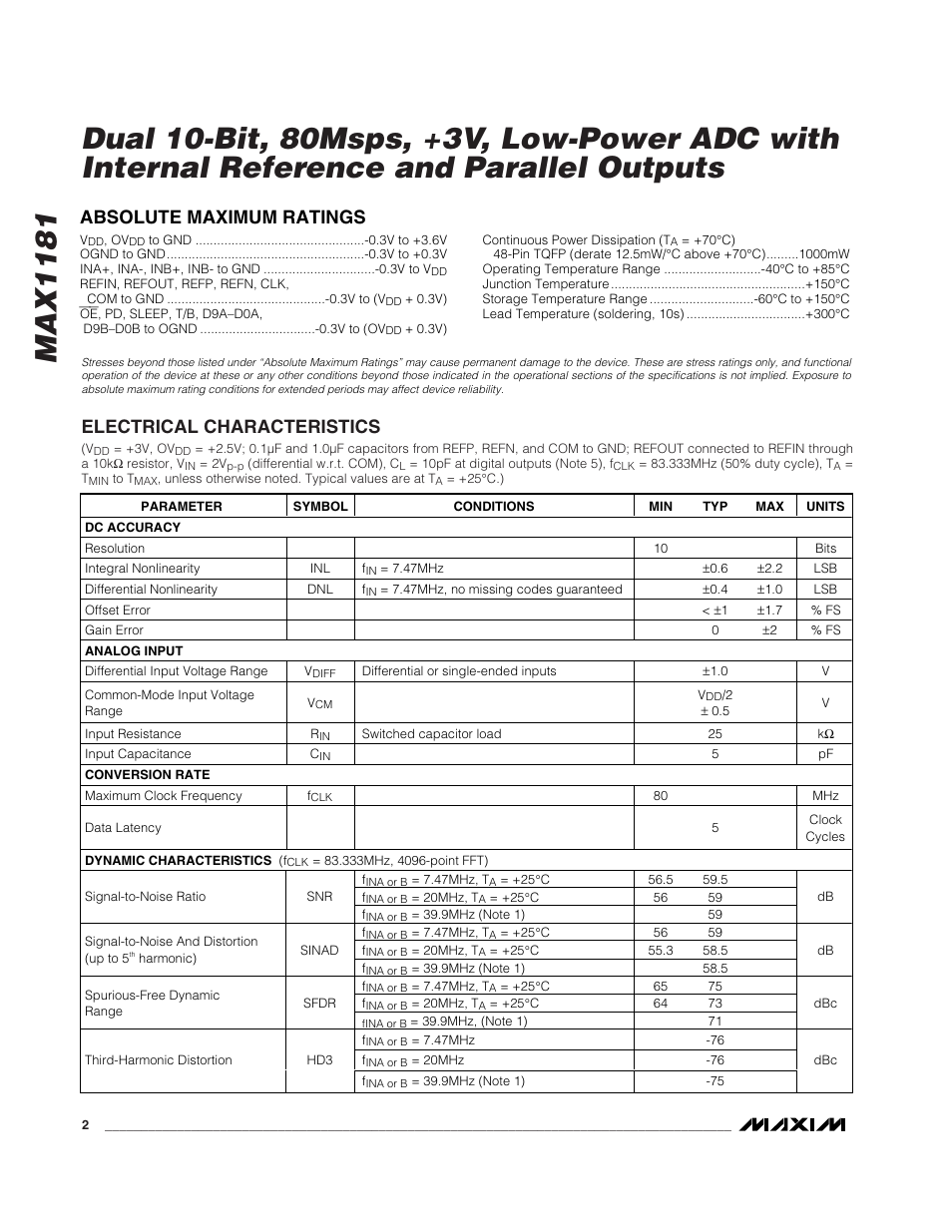 Electrical characteristics, Absolute maximum ratings | Rainbow Electronics MAX1181 User Manual | Page 2 / 19