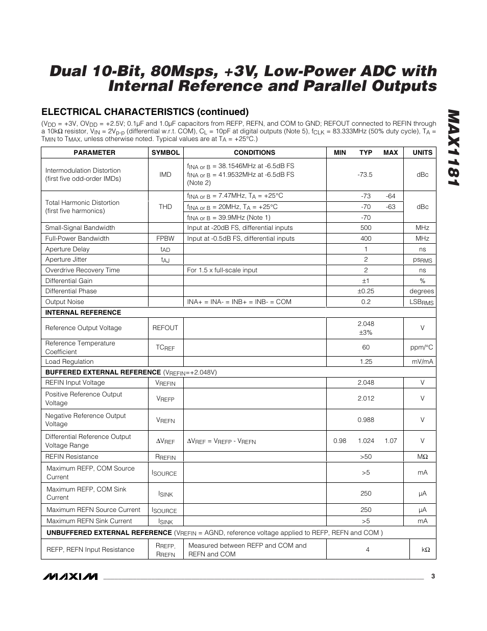 Electrical characteristics (continued) | Rainbow Electronics MAX1181 User Manual | Page 3 / 19