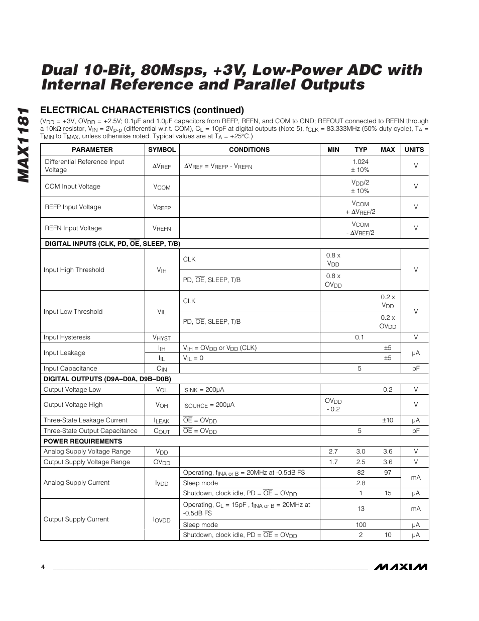 Electrical characteristics (continued) | Rainbow Electronics MAX1181 User Manual | Page 4 / 19