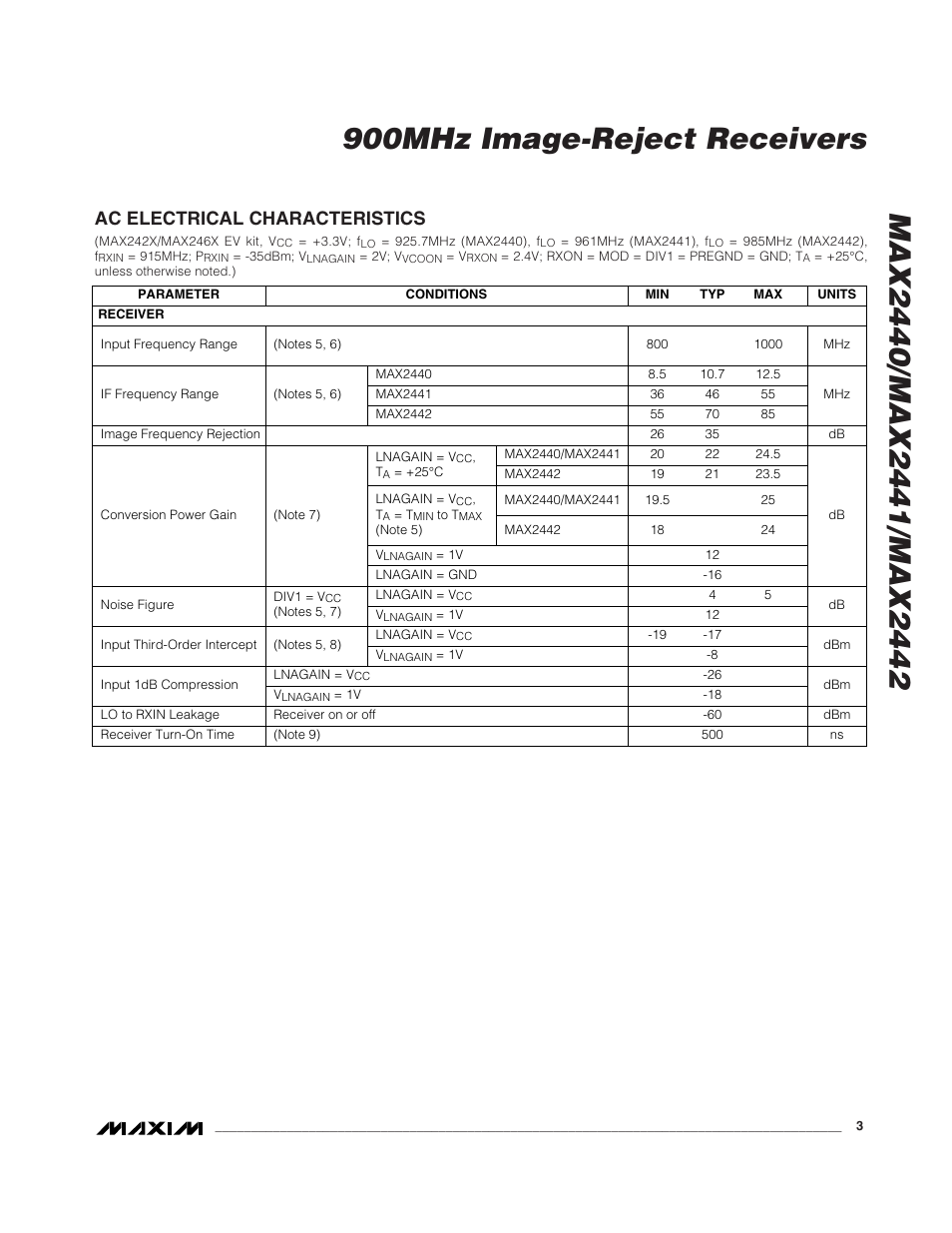 Ac electrical characteristics | Rainbow Electronics MAX2442 User Manual | Page 3 / 12