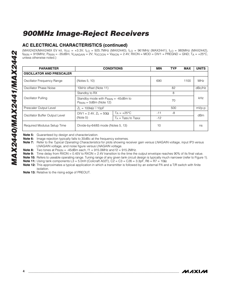 Ac electrical characteristics (continued) | Rainbow Electronics MAX2442 User Manual | Page 4 / 12