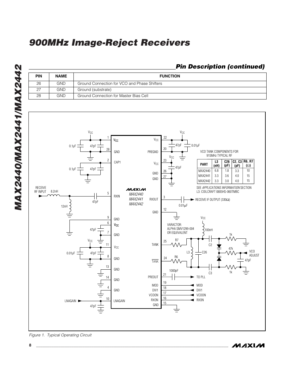 Pin description (continued) | Rainbow Electronics MAX2442 User Manual | Page 8 / 12