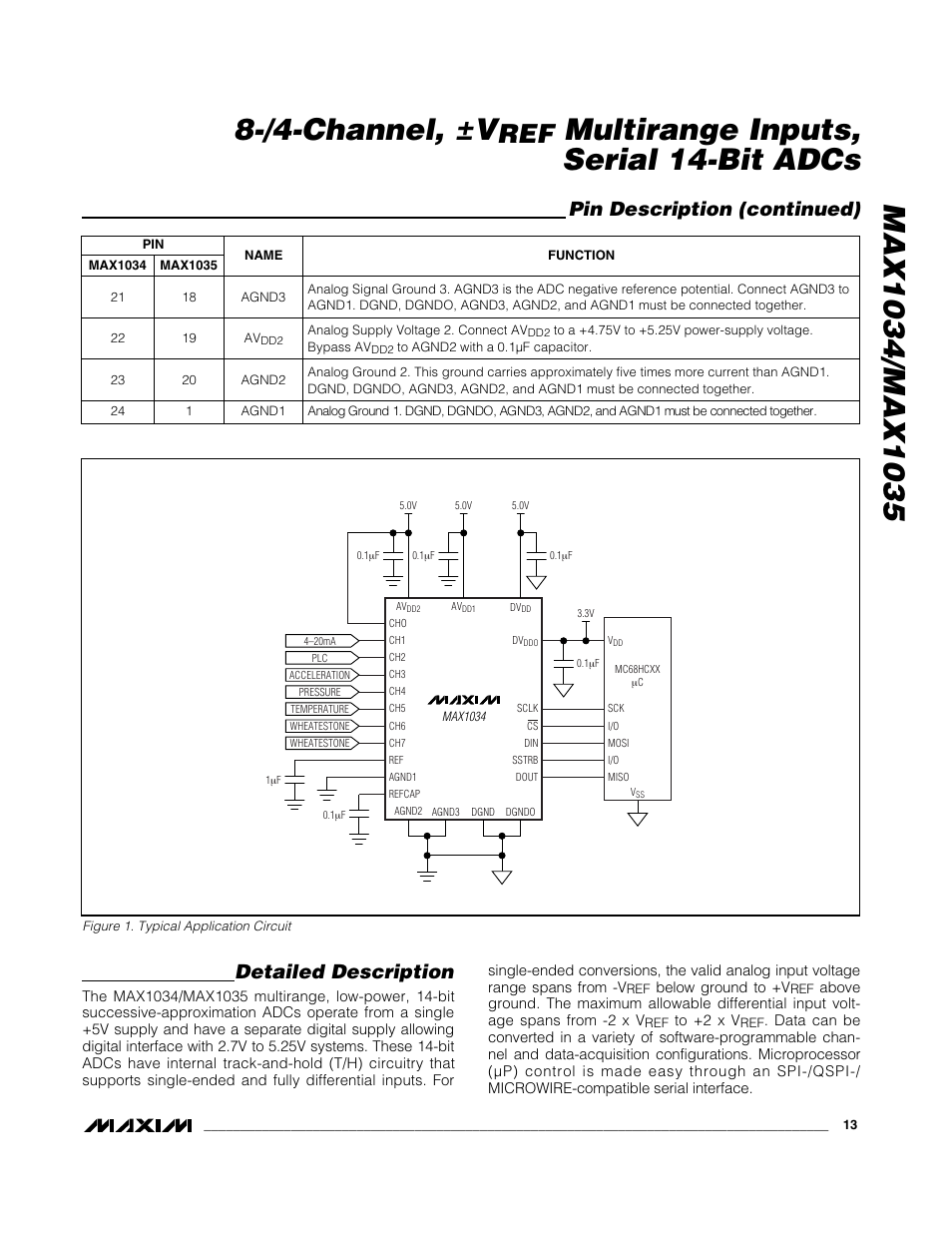 Multirange inputs, serial 14-bit adcs, Detailed description, Pin description (continued) | Rainbow Electronics MAX1035 User Manual | Page 13 / 31