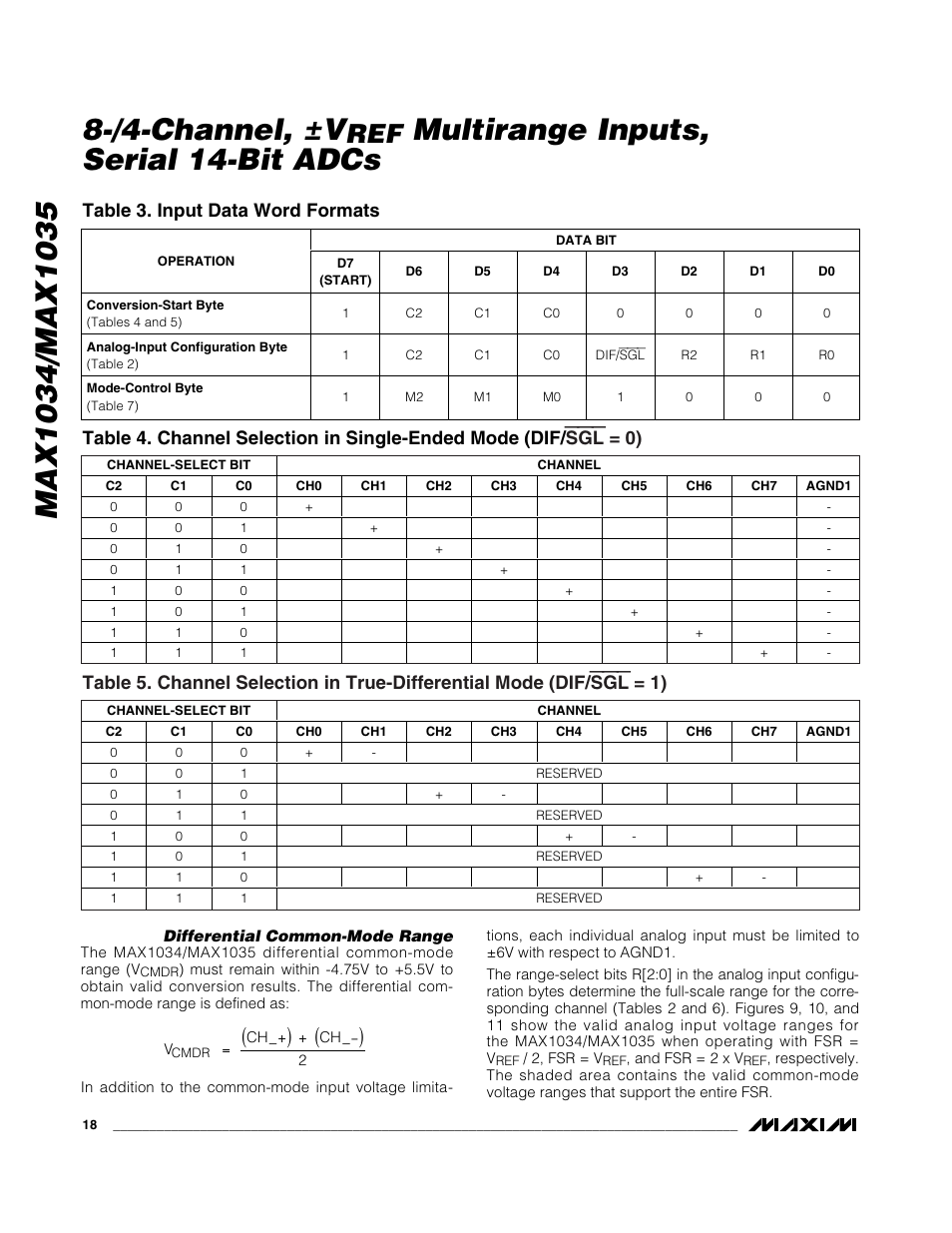 /4-channel, ±v, Multirange inputs, serial 14-bit adcs, Table 3. input data word formats | Rainbow Electronics MAX1035 User Manual | Page 18 / 31