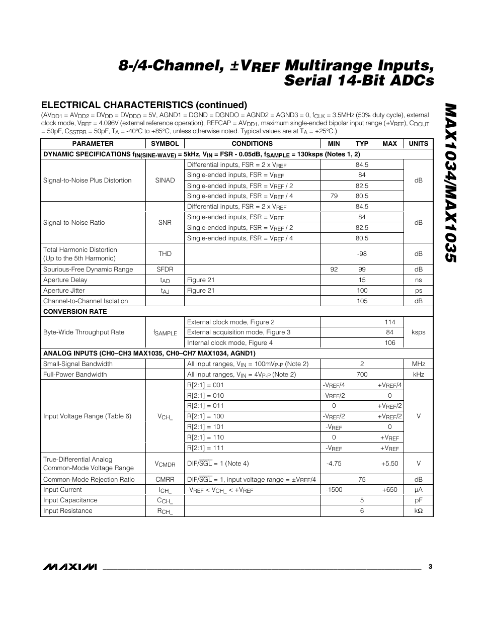 Multirange inputs, serial 14-bit adcs, Electrical characteristics (continued) | Rainbow Electronics MAX1035 User Manual | Page 3 / 31