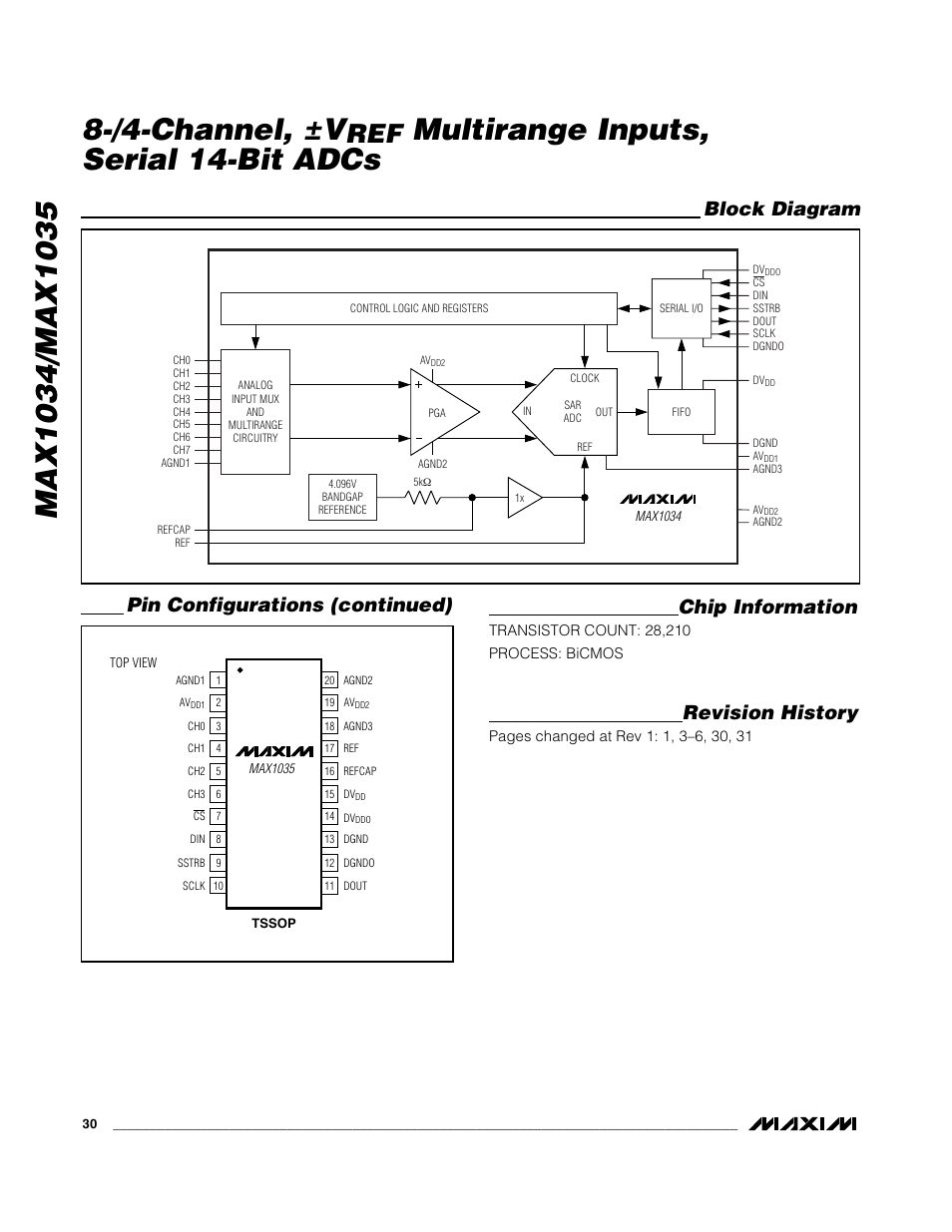 Multirange inputs, serial 14-bit adcs, Chip information, Revision history | Block diagram, Pin configurations (continued) | Rainbow Electronics MAX1035 User Manual | Page 30 / 31