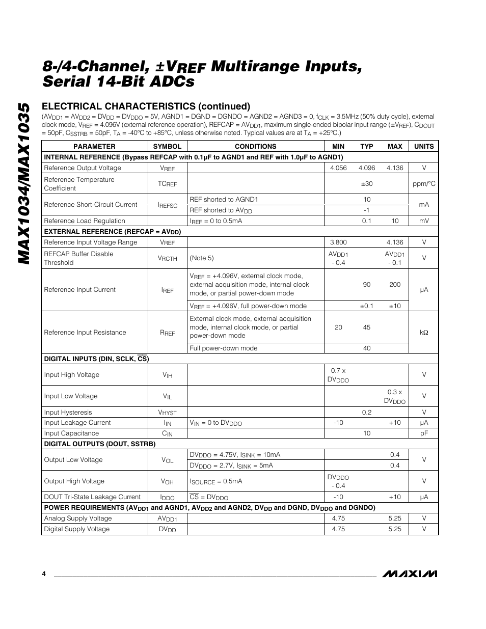 Multirange inputs, serial 14-bit adcs, Electrical characteristics (continued) | Rainbow Electronics MAX1035 User Manual | Page 4 / 31