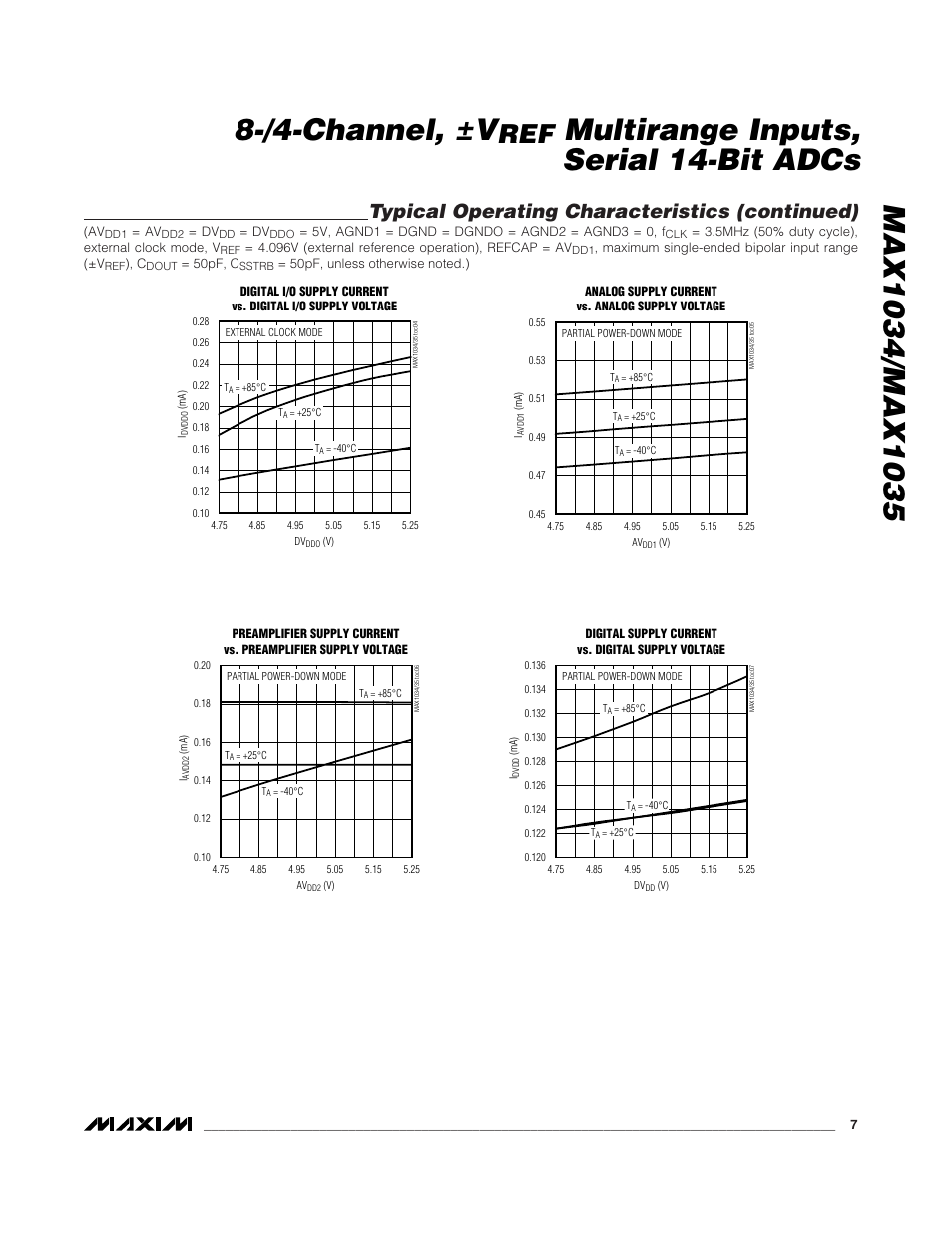 Multirange inputs, serial 14-bit adcs, Typical operating characteristics (continued) | Rainbow Electronics MAX1035 User Manual | Page 7 / 31