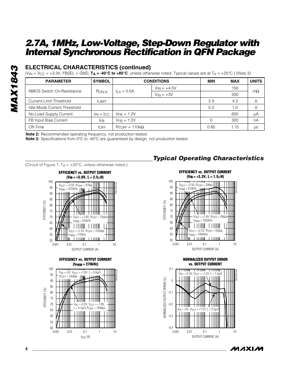 Typical operating characteristics, Electrical characteristics (continued) | Rainbow Electronics MAX1843 User Manual | Page 4 / 13