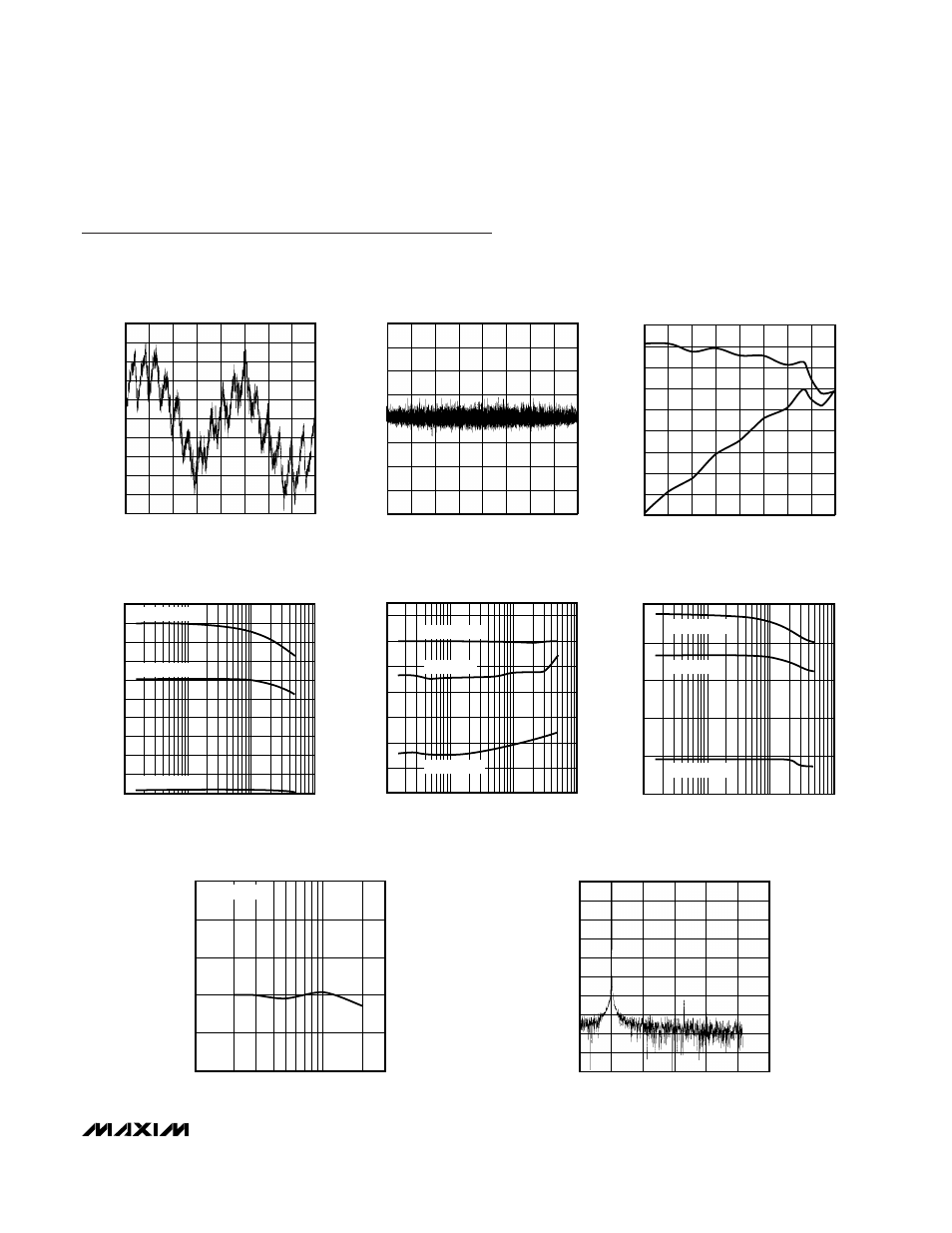 Typical operating characteristics | Rainbow Electronics MAX1205 User Manual | Page 5 / 12