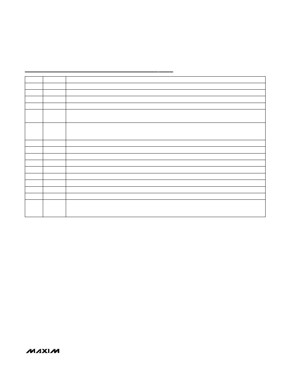 Pin description (continued), Detailed description | Rainbow Electronics MAX1205 User Manual | Page 7 / 12