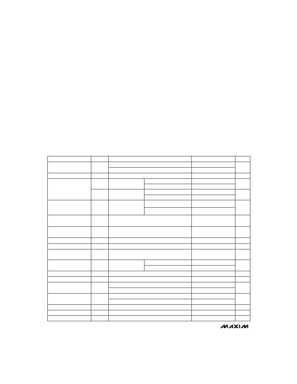 Absolute maximum ratings, Electrical characteristics | Rainbow Electronics MAX608 User Manual | Page 2 / 12