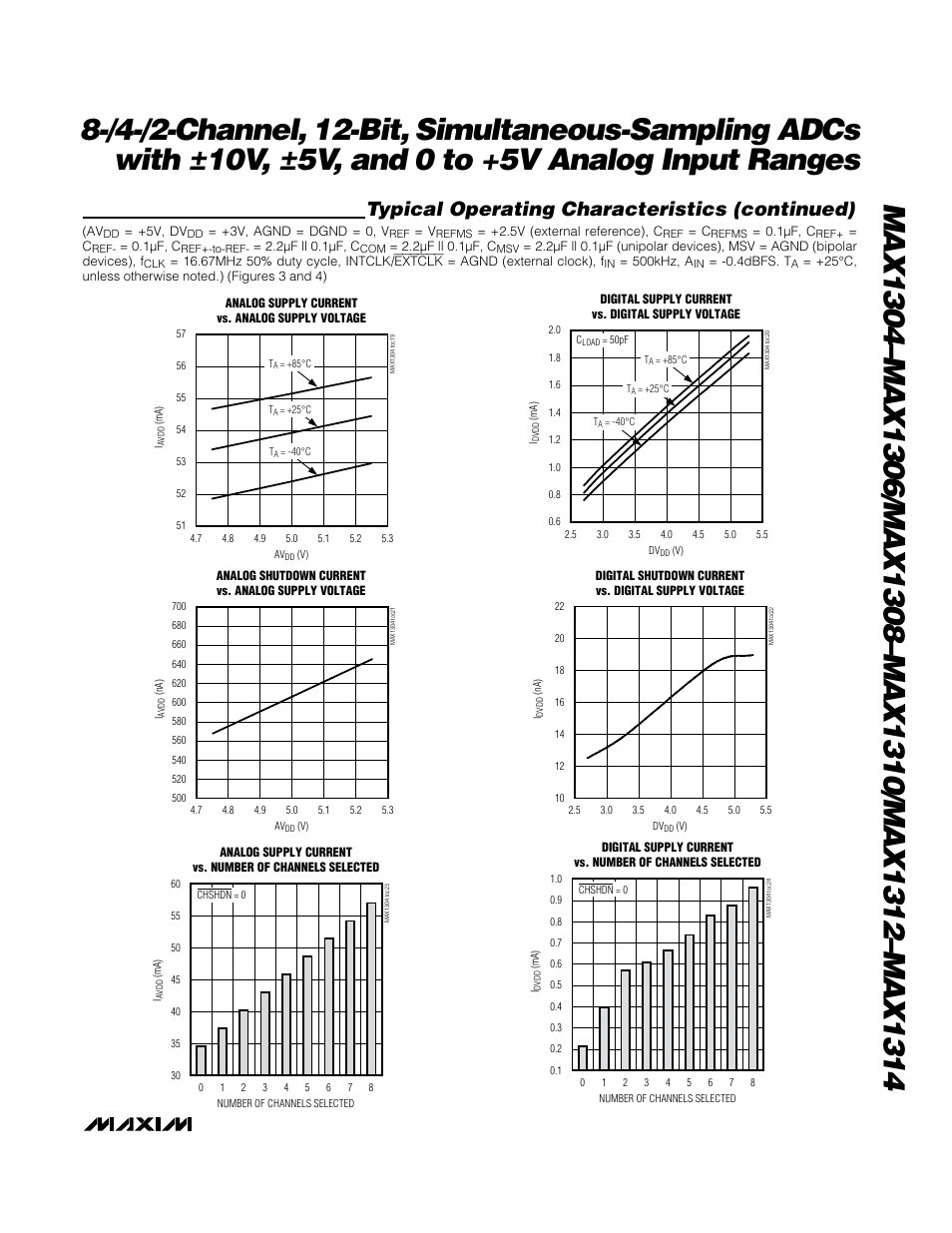 Typical operating characteristics (continued) | Rainbow Electronics MAX1314 User Manual | Page 11 / 36