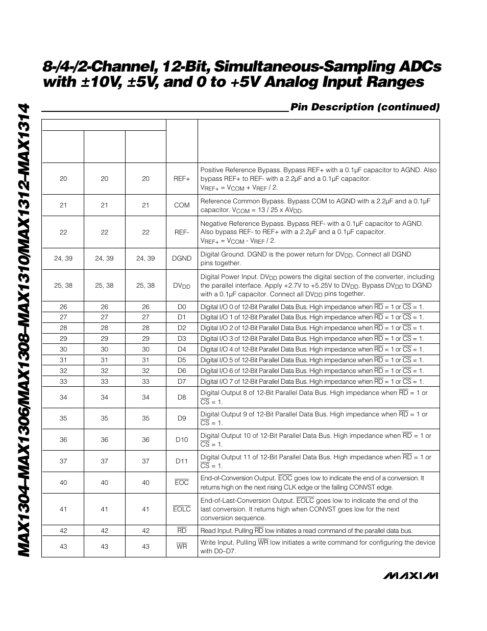 Pin description (continued) | Rainbow Electronics MAX1314 User Manual | Page 14 / 36