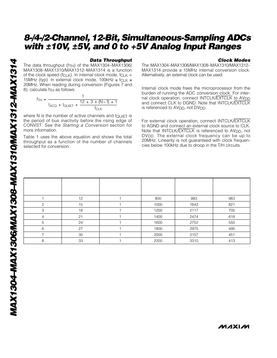 Table 1. throughput vs. channels sampled: f, 15mhz, t, 100ns, t | 50ns | Rainbow Electronics MAX1314 User Manual | Page 20 / 36