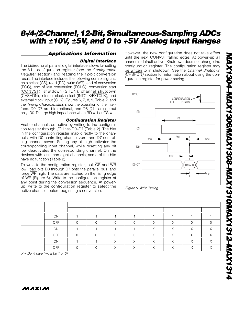 Applications information, Table 2. configuration register | Rainbow Electronics MAX1314 User Manual | Page 21 / 36