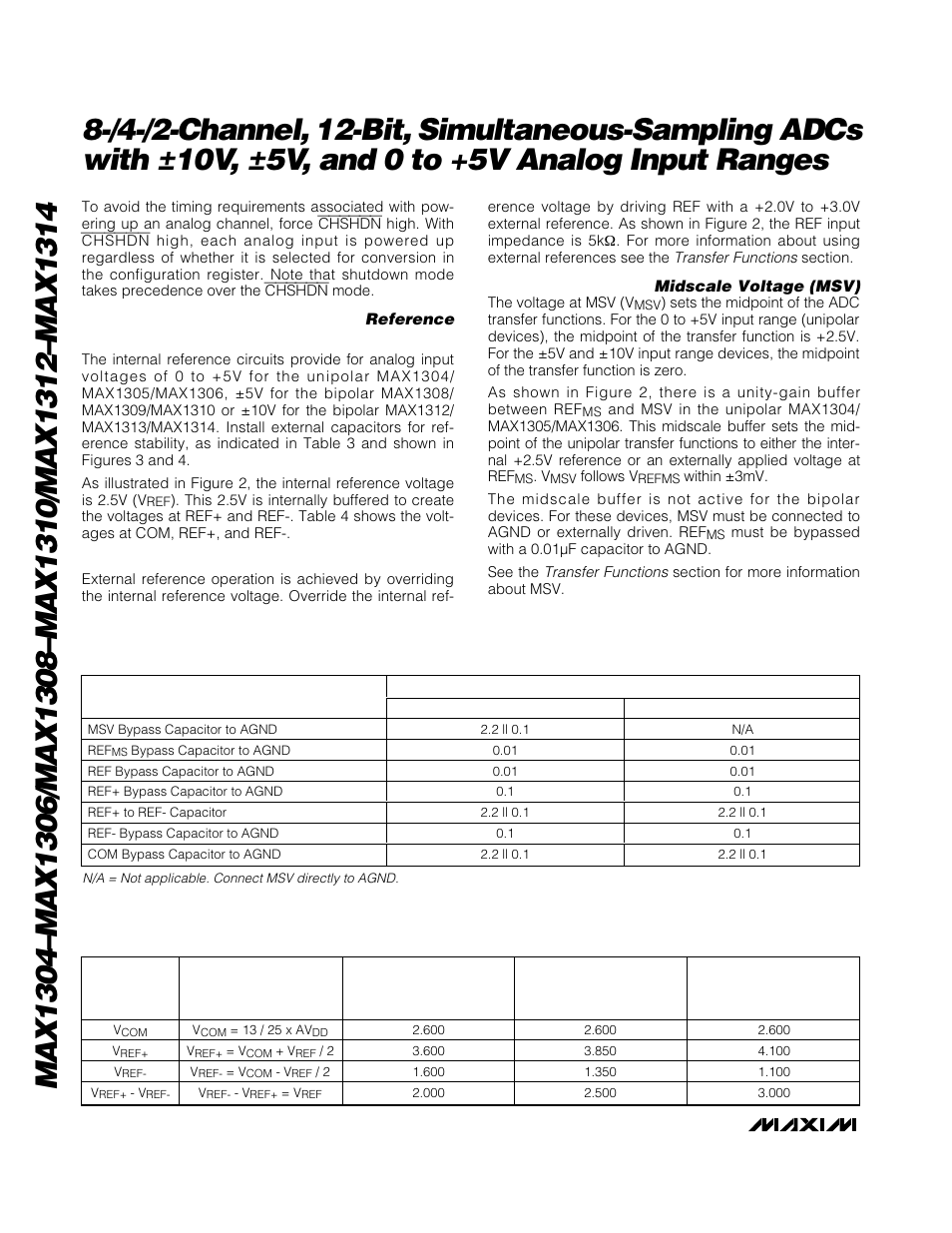 Table 3. reference bypass capacitors, Table 4. reference voltages | Rainbow Electronics MAX1314 User Manual | Page 26 / 36