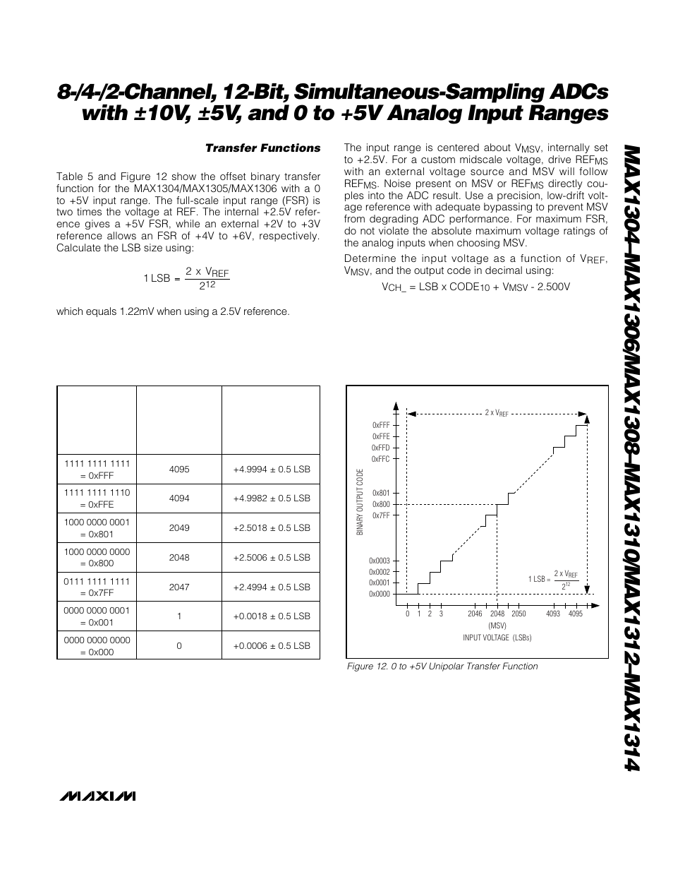 Table 5. 0 to 5v unipolar code table | Rainbow Electronics MAX1314 User Manual | Page 27 / 36